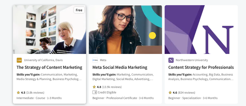 40+ Best Free Online Marketing Classes To Take In 2023